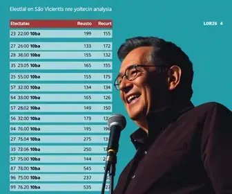 eleição em São Vicente